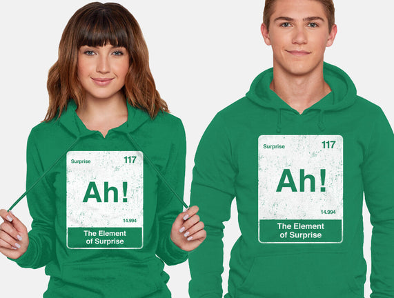 Element Of Surprise