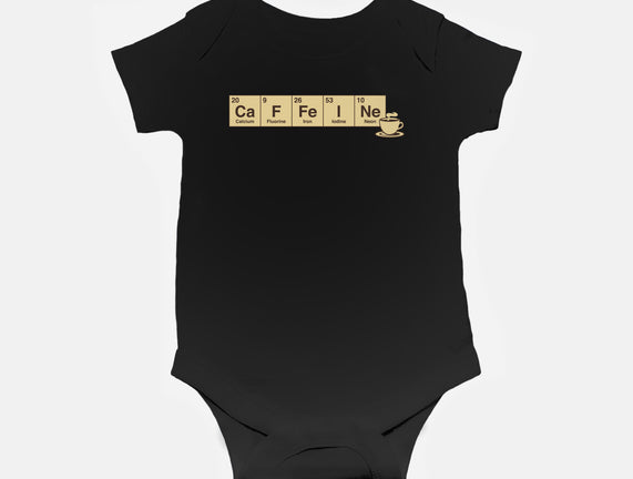 Caffeine Science Periodic Table