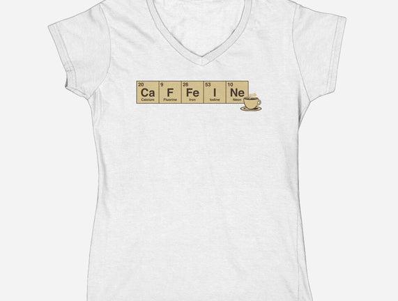 Caffeine Science Periodic Table