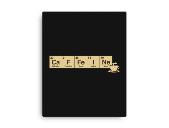 Caffeine Science Periodic Table