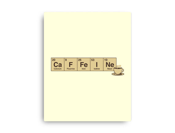 Caffeine Science Periodic Table