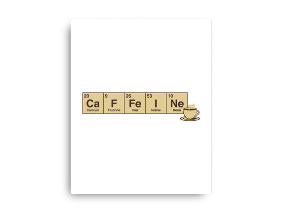 Caffeine Science Periodic Table