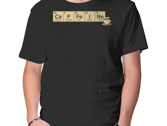 Caffeine Science Periodic Table