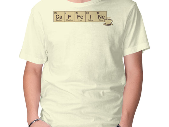Caffeine Science Periodic Table