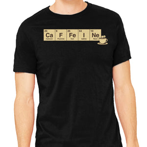 Caffeine Science Periodic Table