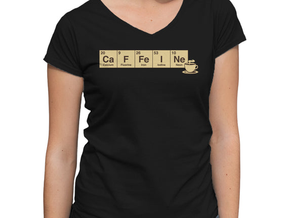 Caffeine Science Periodic Table