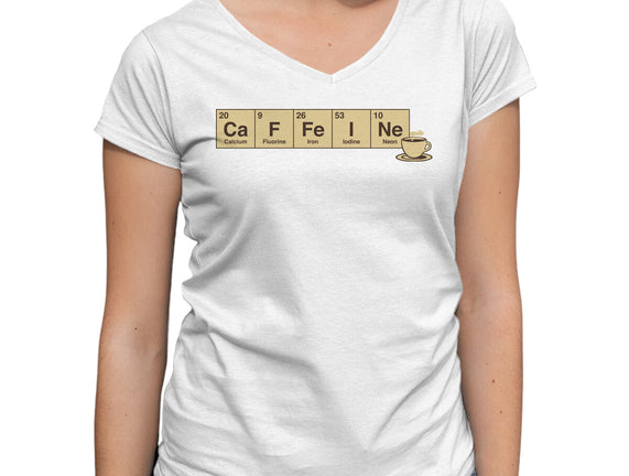 Caffeine Science Periodic Table