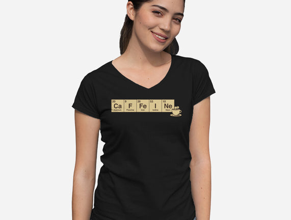 Caffeine Science Periodic Table