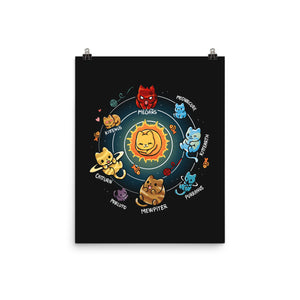Solar System Kittens