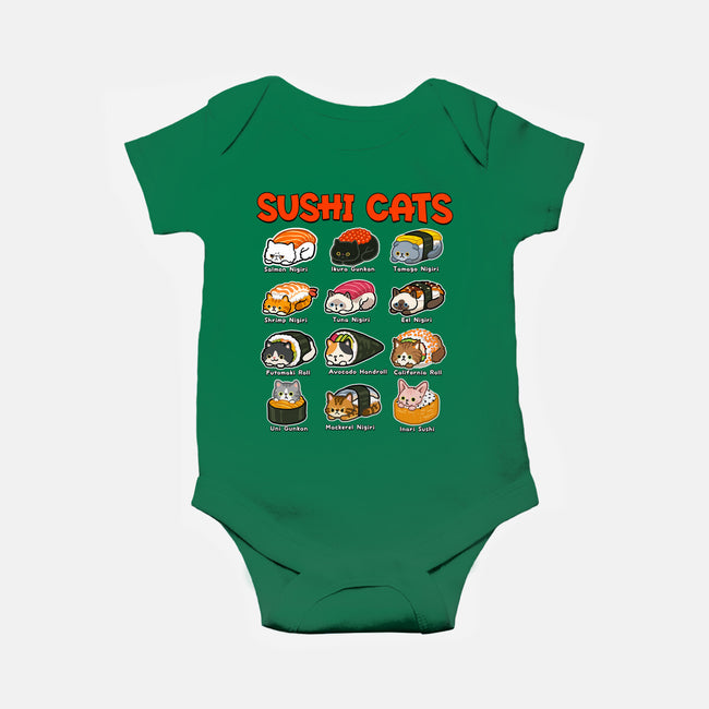 Kawaii Sushi Cats-Baby-Basic-Onesie-GoshWow