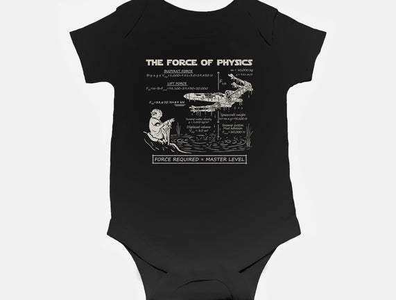 The Force Of Physics