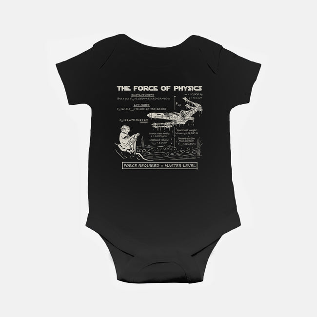 The Force Of Physics-Baby-Basic-Onesie-NMdesign