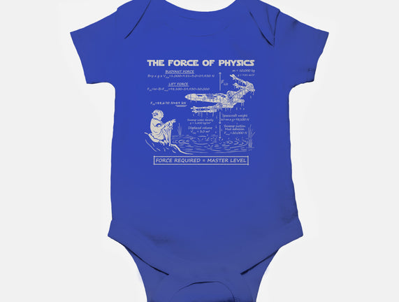 The Force Of Physics