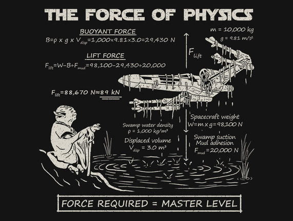 The Force Of Physics