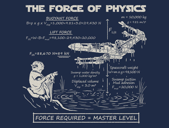 The Force Of Physics