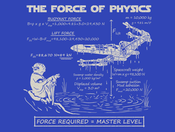 The Force Of Physics