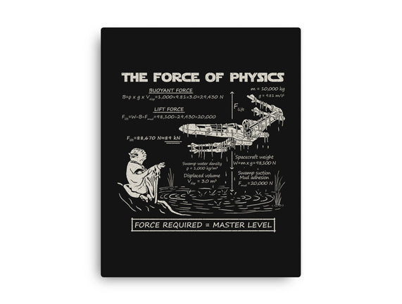 The Force Of Physics