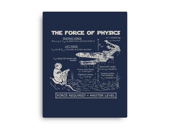The Force Of Physics