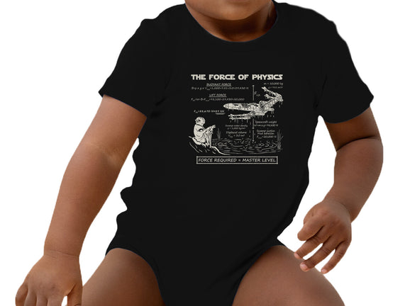 The Force Of Physics