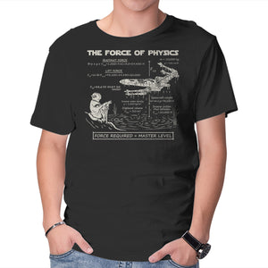 The Force Of Physics