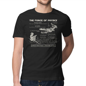 The Force Of Physics