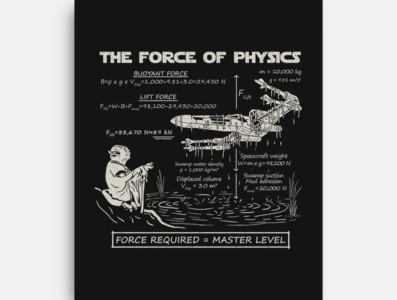 The Force Of Physics
