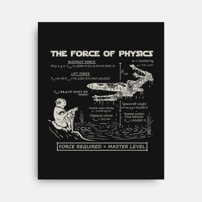 The Force Of Physics-None-Stretched-Canvas-NMdesign