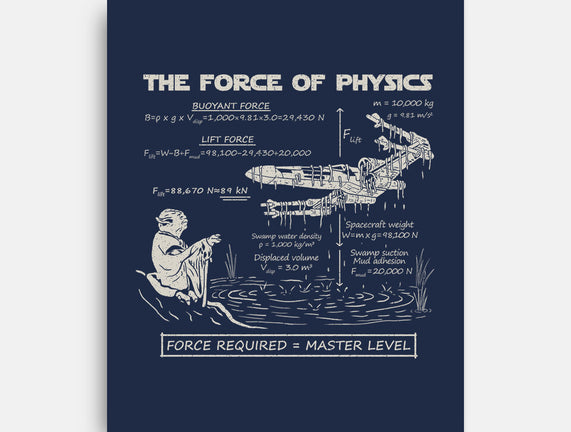 The Force Of Physics