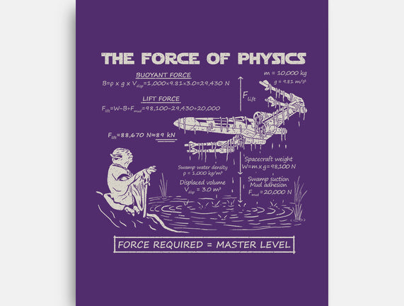 The Force Of Physics