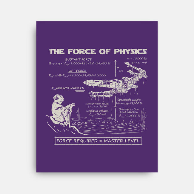 The Force Of Physics-None-Stretched-Canvas-NMdesign