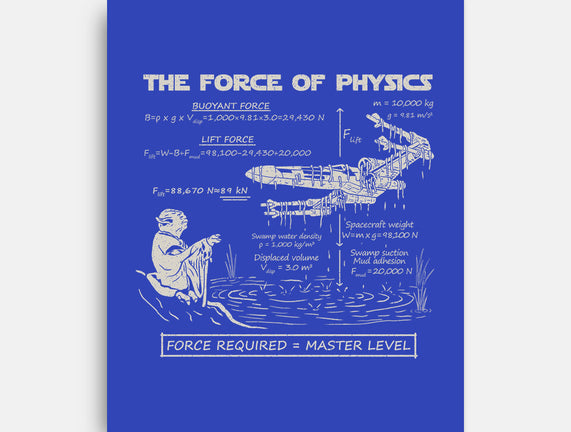 The Force Of Physics
