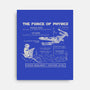 The Force Of Physics-None-Stretched-Canvas-NMdesign