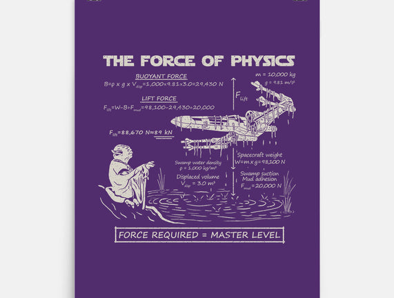 The Force Of Physics
