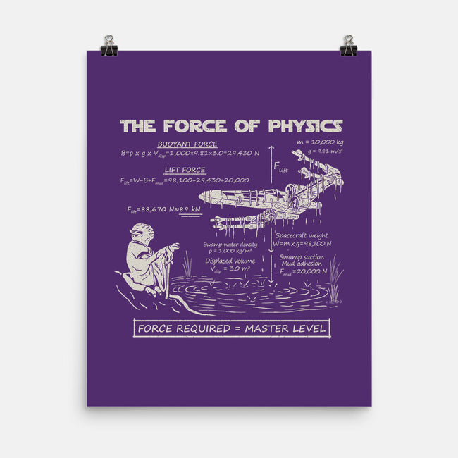 The Force Of Physics-None-Matte-Poster-NMdesign