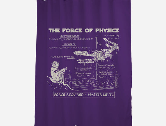 The Force Of Physics