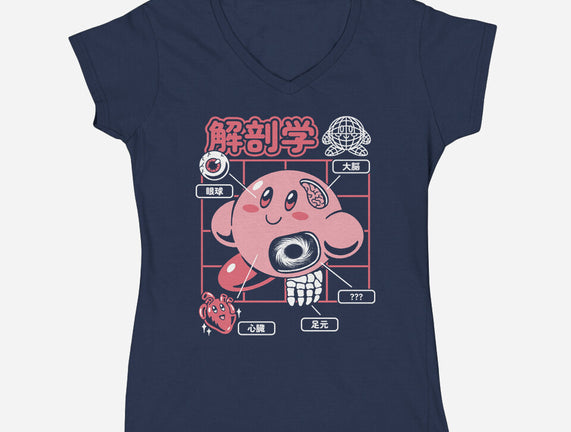 Cute Anatomy
