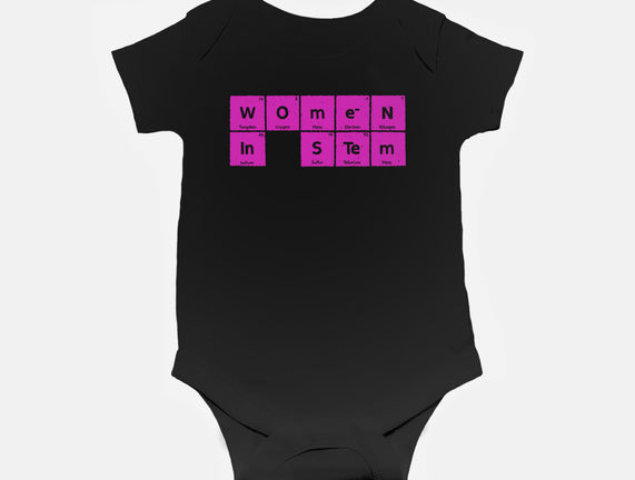 Women In STEM Periodic Table