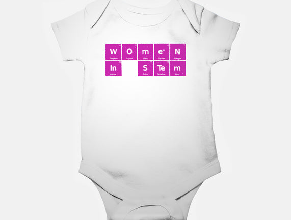 Women In STEM Periodic Table