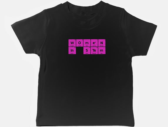 Women In STEM Periodic Table