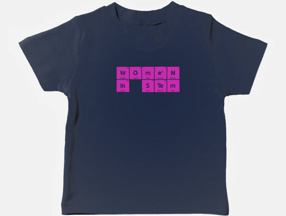 Women In STEM Periodic Table
