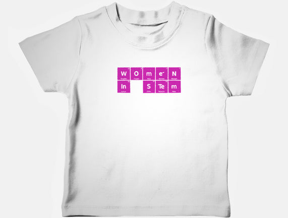 Women In STEM Periodic Table