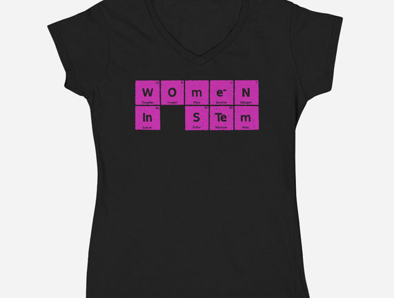 Women In STEM Periodic Table