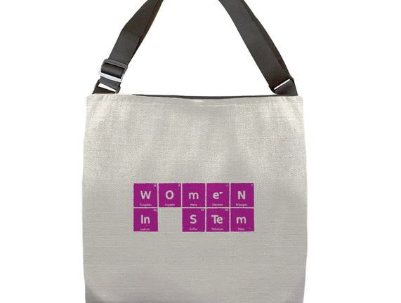 Women In STEM Periodic Table