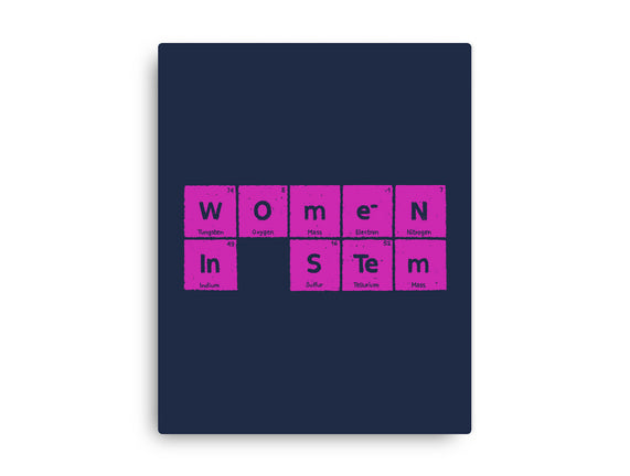 Women In STEM Periodic Table