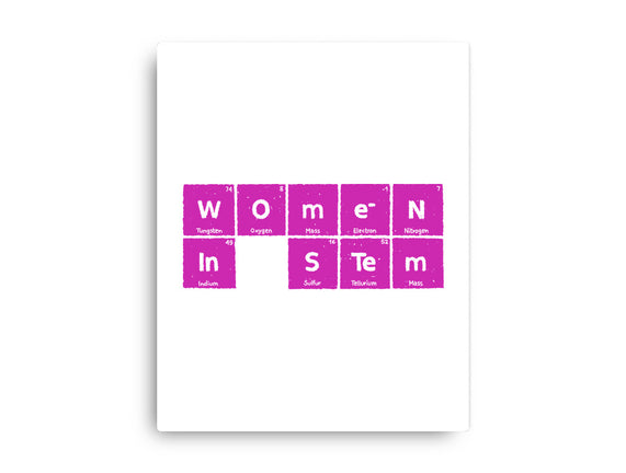 Women In STEM Periodic Table