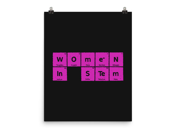 Women In STEM Periodic Table