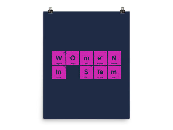 Women In STEM Periodic Table