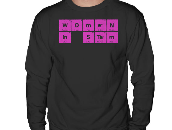 Women In STEM Periodic Table