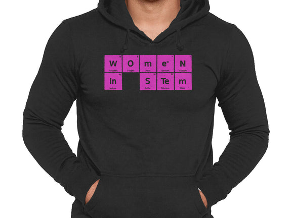 Women In STEM Periodic Table