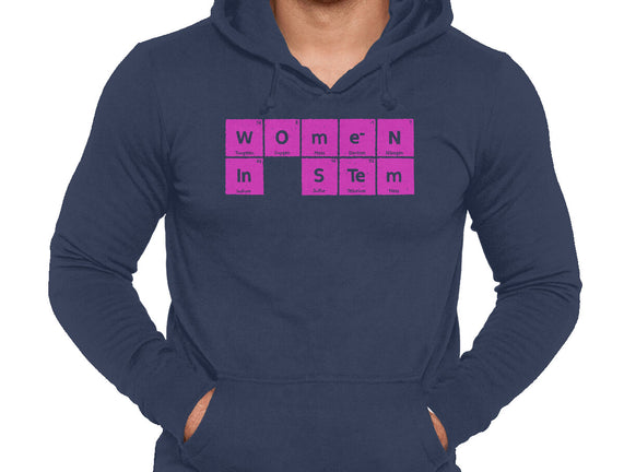 Women In STEM Periodic Table